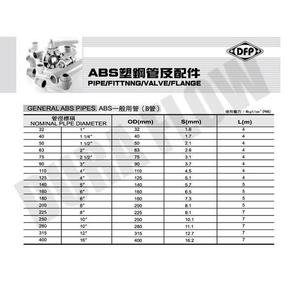 PIPE / FITTING / VALVE / FLANGE