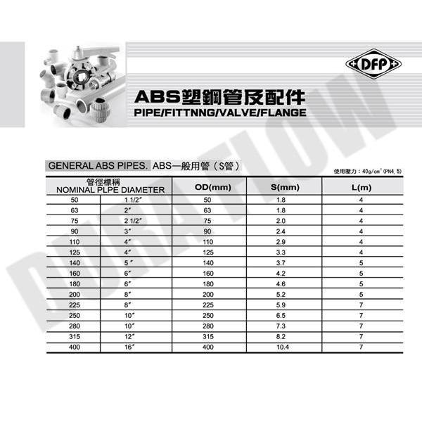 PIPE / FITTING / VALVE / FLANGE
