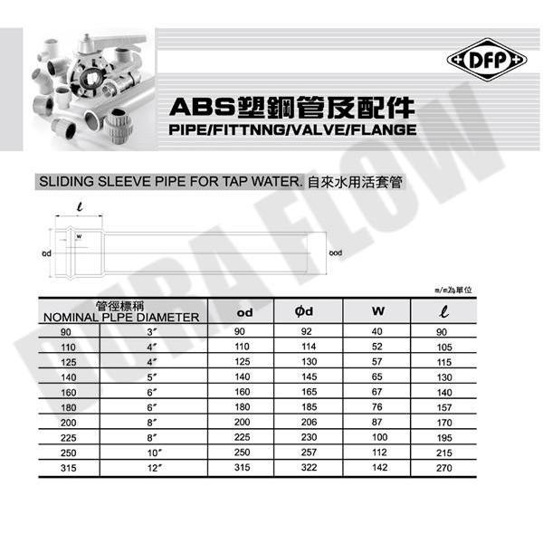 PIPE / FITTING / VALVE / FLANGE