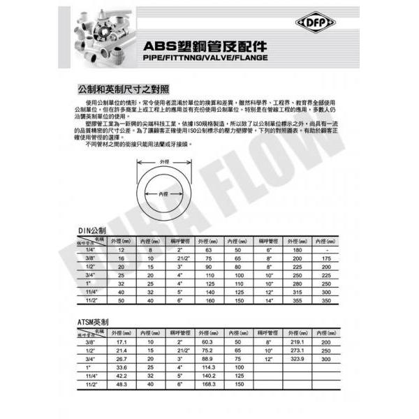 PIPE / FITTING / VALVE / FLANGE