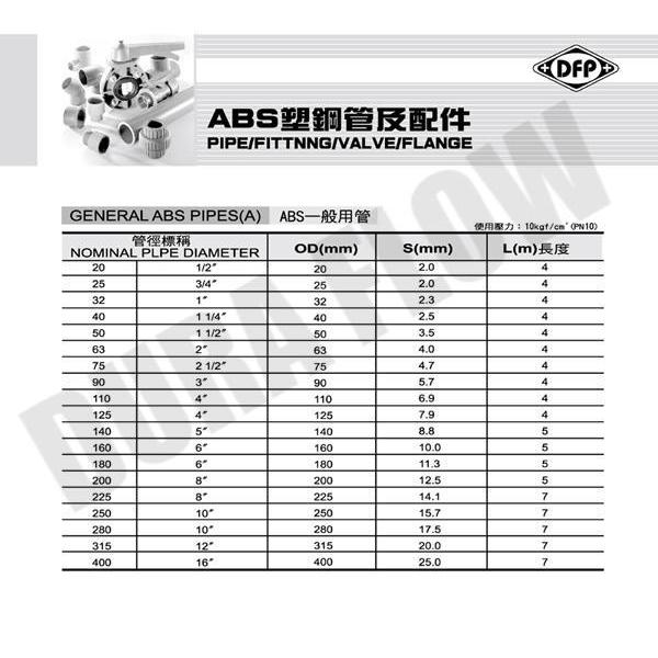 PIPE / FITTING / VALVE / FLANGE