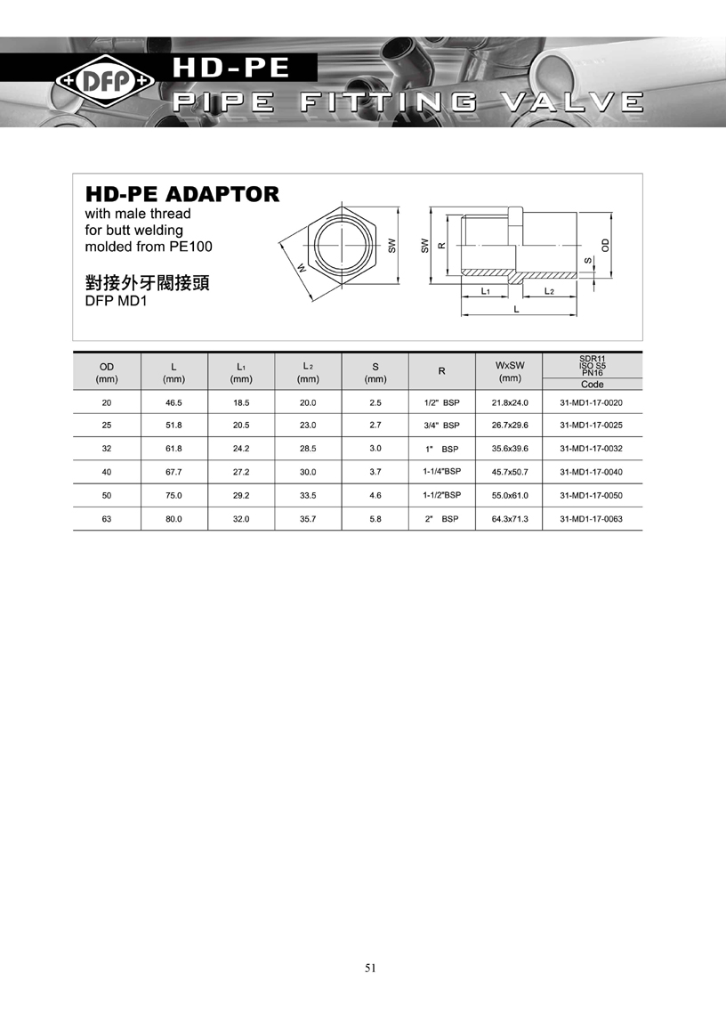 HDPE MALE ADAPTOR-B/W