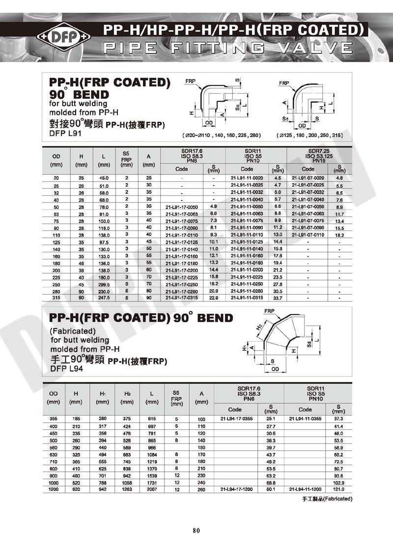 PP FRP 90D ELBOW
