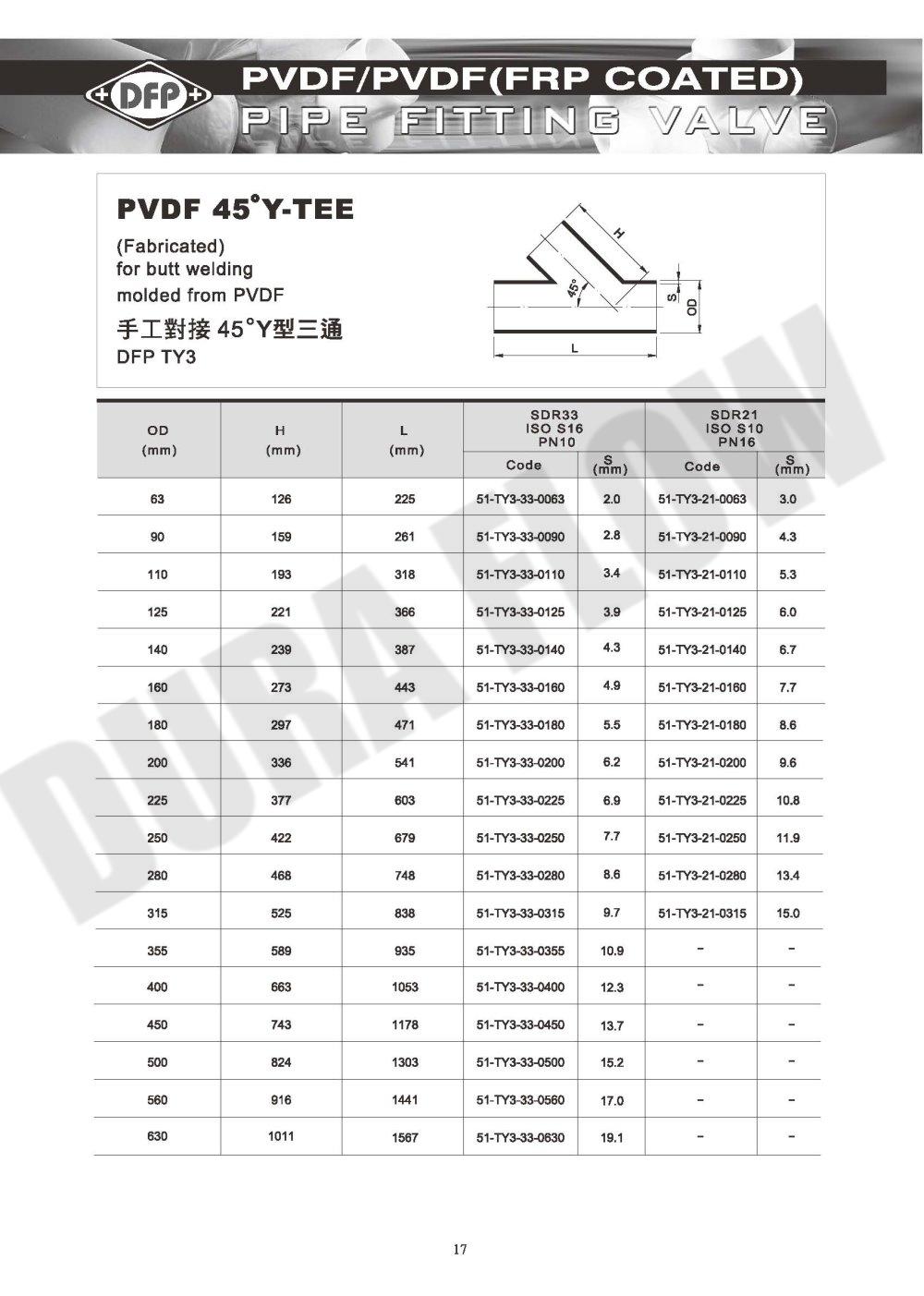 PVDF 45° Y-TEE