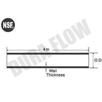 CPVC CTS PIPE & FITTING