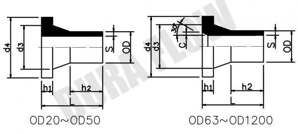 HDPE STUB FLANGE-B/W