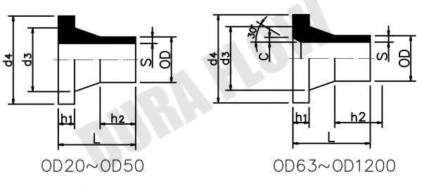 HDPE STUB FLANGE-B/W