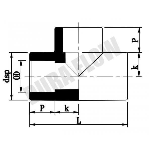 Socket Welding