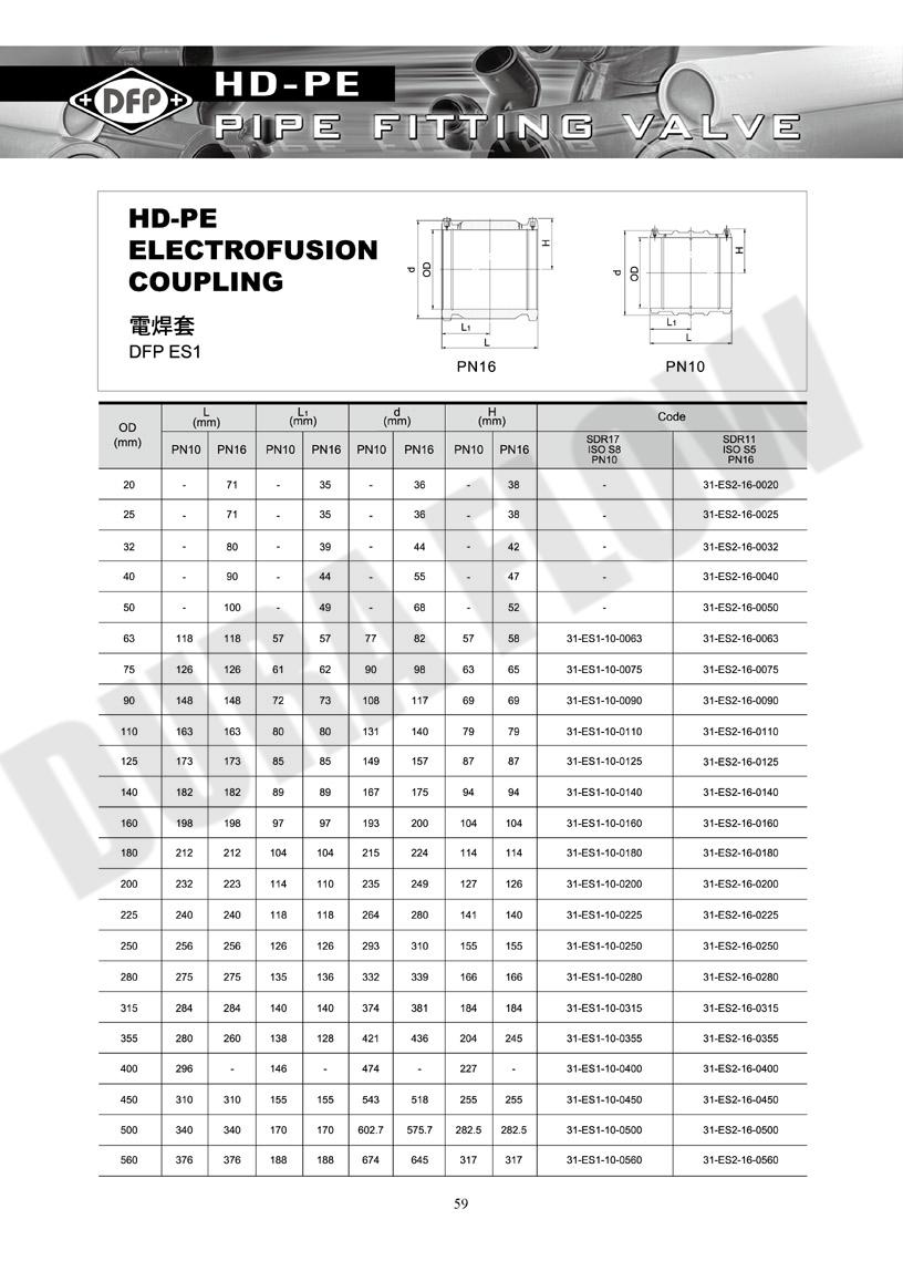 HDPE ELECTROFUSION COUPLING