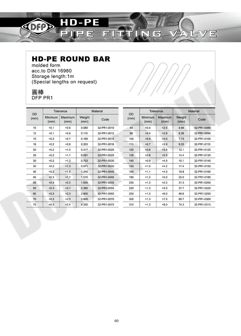 HDPE ROUND BAR